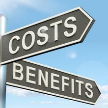 選擇成本 選擇成本