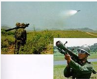 前衛-1(QW-1)單兵防空飛彈 前衛-1(QW-1)單兵防空飛彈