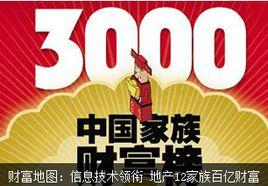 2013年3000中國家族財富榜