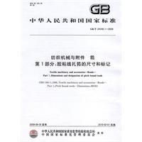 《紡織機械與附屬檔案筘》