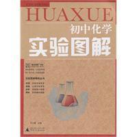 國中化學實驗圖解 國中化學實驗圖解