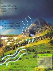 《視覺奇觀16:天氣》 《視覺奇觀16:天氣》