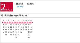 萍鄉公交2路A 萍鄉公交2路A