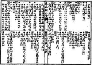 《戚林八音》舊本一頁