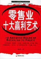 零售業十大贏利藝術 零售業十大贏利藝術