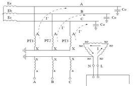 電容電流測試儀 電容電流測試儀