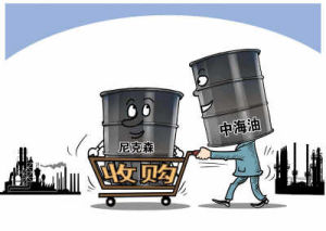 中海油收購尼克森公司