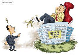 共有產權房 共有產權房