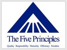 瑪氏公司五項原則標識