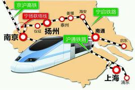 寧揚聯絡線 寧揚聯絡線