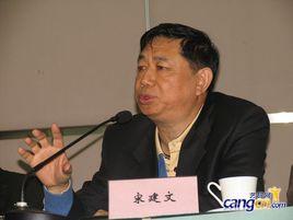 宋建文[北京古玩城市場集團總經理]