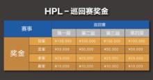 HPL[英雄聯賽]