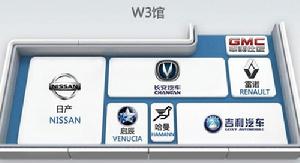 W3展館：七大品牌