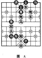 海底撈月殺法 海底撈月殺法