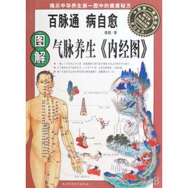 圖解氣脈養生內經圖 圖解氣脈養生內經圖