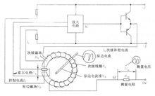 霍爾感測器工作過程圖