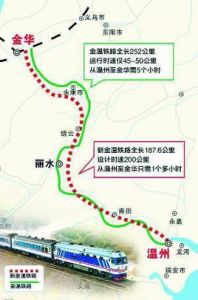 金溫鐵路擴能改造工程 金溫鐵路擴能改造工程