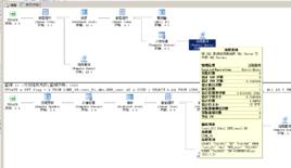 DISTINCT[編程語句]