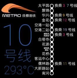 成都捷運10號線 成都捷運10號線