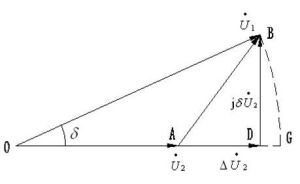 電壓損耗 電壓損耗