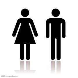 性別識別障礙 性別識別障礙