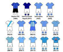 那不勒斯足球俱樂部