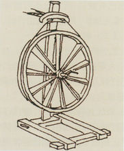 古代立式手搖紡車