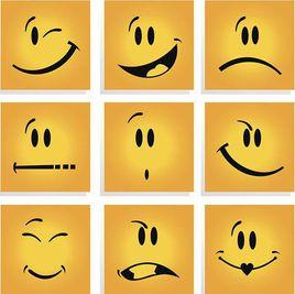 情緒喚醒模型 情緒喚醒模型