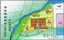 伊洛工業園區 伊洛工業園區