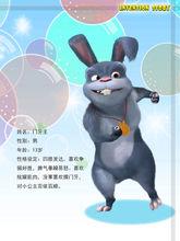 小狐狸發明記之門牙王