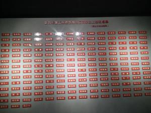 新四軍第五師歷史陳列館