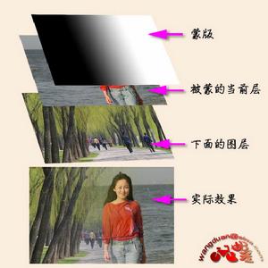 圖片蒙版製作 圖片蒙版製作