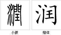 字形對比
