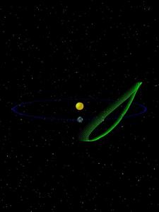 特洛伊族小行星