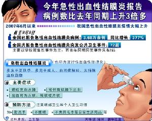 急性出血性結膜炎