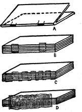平裝無線膠粘訂 平裝無線膠粘訂