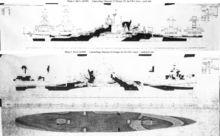 阿拉斯加級定性方案