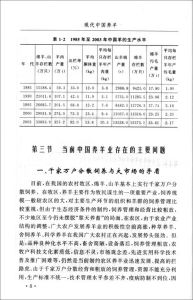 《現代中國養羊》 《現代中國養羊》