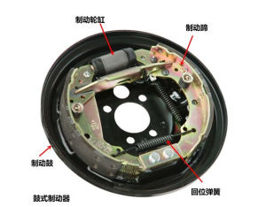 鼓式剎車 鼓式剎車