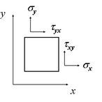 穿晶斷裂 穿晶斷裂