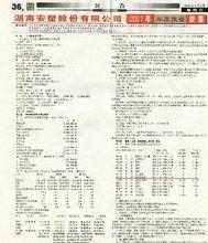 陶陽波任上市公司安塑股份領導公告