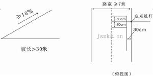 坡道停車 坡道停車