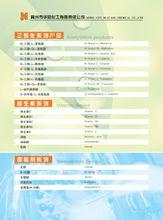 胺基酸系列產品介紹