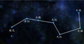 七星[北斗七星]