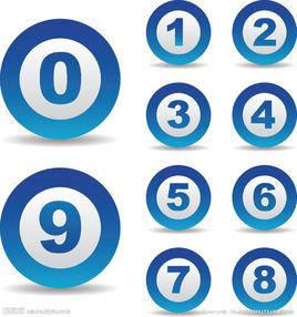 非負整數集 非負整數集