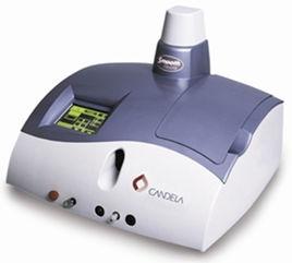 超聲法去眼袋 超聲法去眼袋