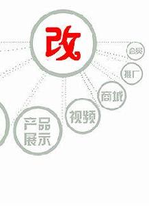 網站改版 網站改版