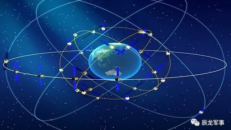 全網狀態下的北斗系統 全網狀態下的北斗系統