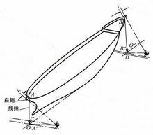 船長[船長(cháng)L]