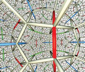 千禧難題 千禧難題